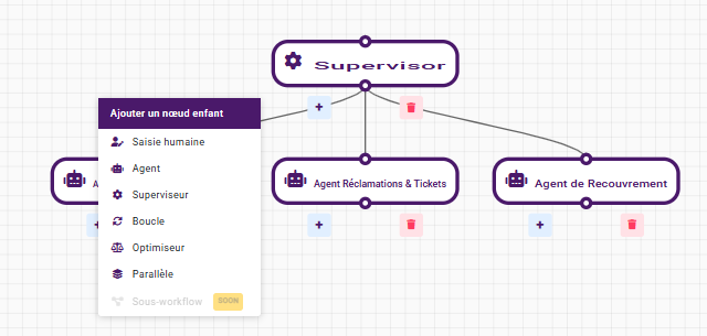No-code & Drag-and-Drop